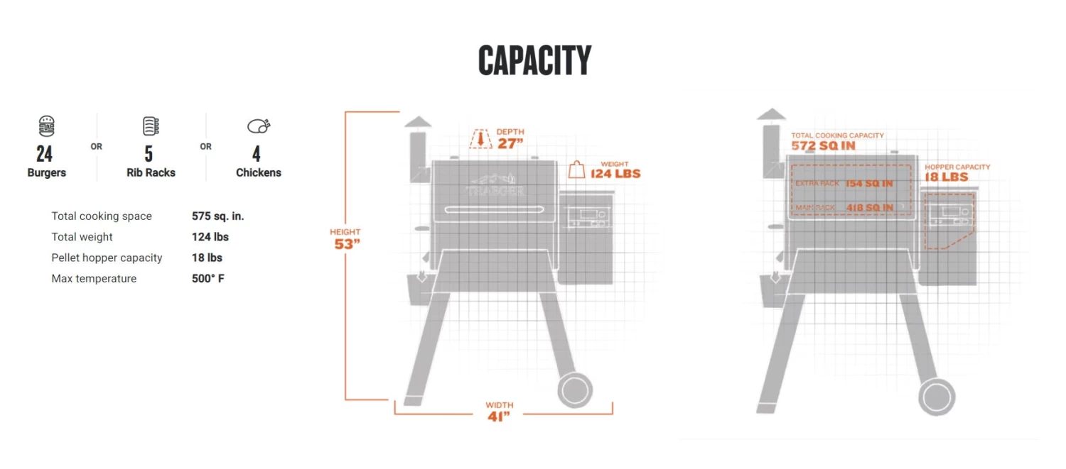 Traeger Pro 575 Black WiFi-Enabled Pellet Grill 6 Traeger Pro 575 Black WiFi-Enabled Pellet Grill - Image 4