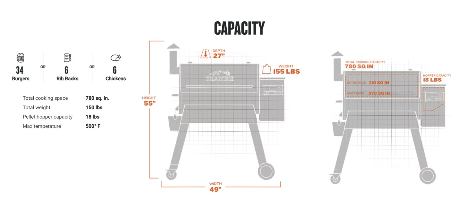 Traeger Black Pro 780 WiFi-Enabled Pellet Grill 5 Traeger Black Pro 780 WiFi-Enabled Pellet Grill - Image 3