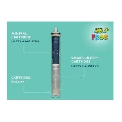 FROG® @ease® In-Line Spa Mineral Cartridge -Outdoor Garden Living 0f09e7c6ae587ad82dbcec5a049127ed