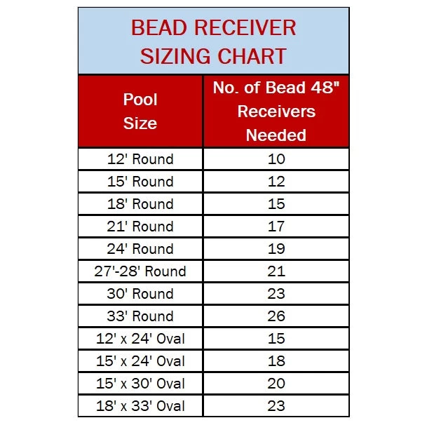 49" Bead Receiver Pack 5 49" Bead Receiver Pack - Image 3