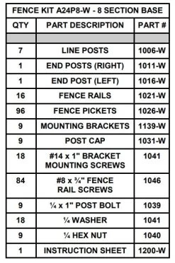 24" Premium Resin Pool Fence System Base Kits 16 24" Premium Resin Pool Fence System Base Kits -Outdoor Garden Living 442923