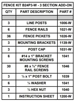 24" Premium Resin Pool Fence System Base Kits 17 24" Premium Resin Pool Fence System Base Kits -Outdoor Garden Living 442930