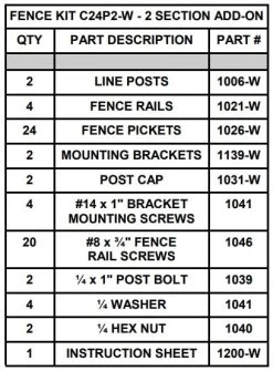 24" Premium Resin Pool Fence System Base Kits 18 24" Premium Resin Pool Fence System Base Kits -Outdoor Garden Living 442947