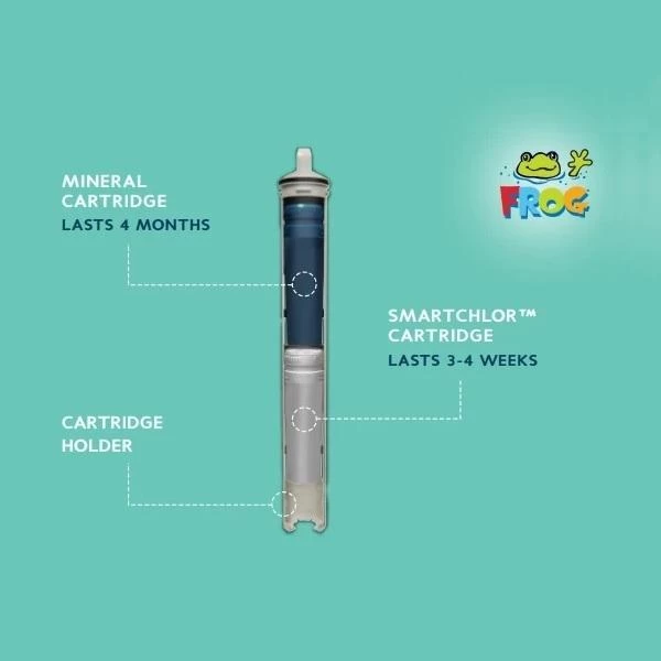 FROG® @ease® In-Line Spa SmartChlor® Sanitizing Cartridge 5 FROG® @ease® In-Line Spa SmartChlor® Sanitizing Cartridge - Image 3