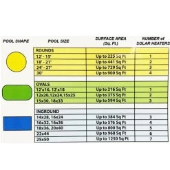 Solar Heat H2O Above & In-Ground Pool Solar Heater -Outdoor Garden Living 9606c7c3012931b16ee51fd098c356ab