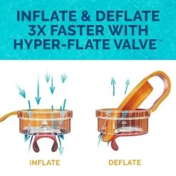 Spring Float Recliner Pool Lounger With Hyper-Flate Valve From SwimWays -Outdoor Garden Living 996771 6