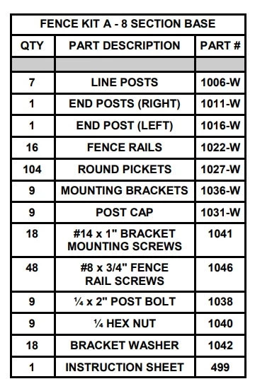 24" Resin Above Ground Pool Fence Base Kits 5 24" Resin Above Ground Pool Fence Base Kits - Image 3