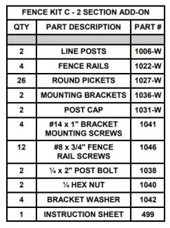 24" Resin Above Ground Pool Fence Base Kits 15 24" Resin Above Ground Pool Fence Base Kits -Outdoor Garden Living Fence Kit C