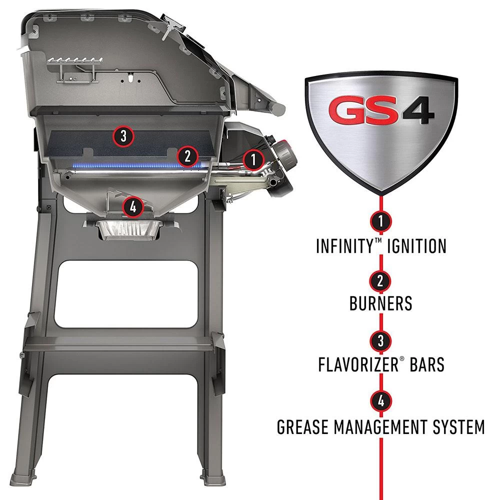 Weber Spirit II E-210 Black LP Grill 6 Weber Spirit II E-210 Black LP Grill - Image 4